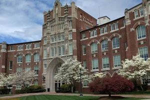 Top Private High Schools in Pittsburgh PA | Best Schools in America: Top Public & Private Options