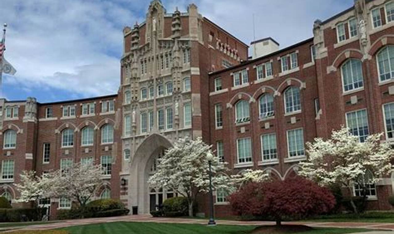 Top Private High Schools in Pittsburgh PA | Best Schools in America: Top Public & Private Options