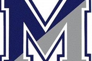 Manasquan High School Football: A Winning Tradition | Best Schools in America: Top Public & Private Options