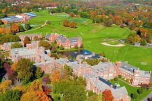 Top Boarding Schools in the USA: A Guide | Best Schools in America: Top Public & Private Options