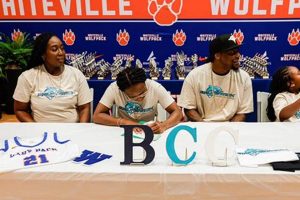 Whiteville HS Football: Live Score Tonight! | Best Schools in America: Top Public & Private Options