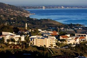 Top West Coast Business Schools: 2024 Ranking | Best Schools in America: Top Public & Private Options