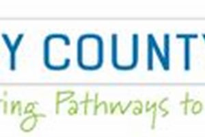 NC Surry County Schools Jobs: Find Your Career | Best Schools in America: Top Public & Private Options