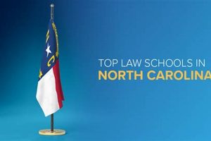 Top Best Law Schools in NC: 2024 Guide | Best Schools in America: Top Public & Private Options