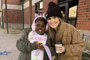 Sumner County Schools: 2024 Start Date & Key Dates | Best Schools in America: Top Public & Private Options