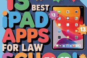 Top iPads for Law School Success in 2024 | Best Schools in America: Top Public & Private Options