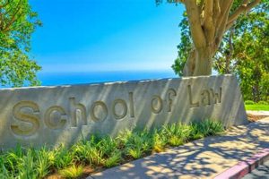 Top Best Law Schools in California Guide | Best Schools in America: Top Public & Private Options