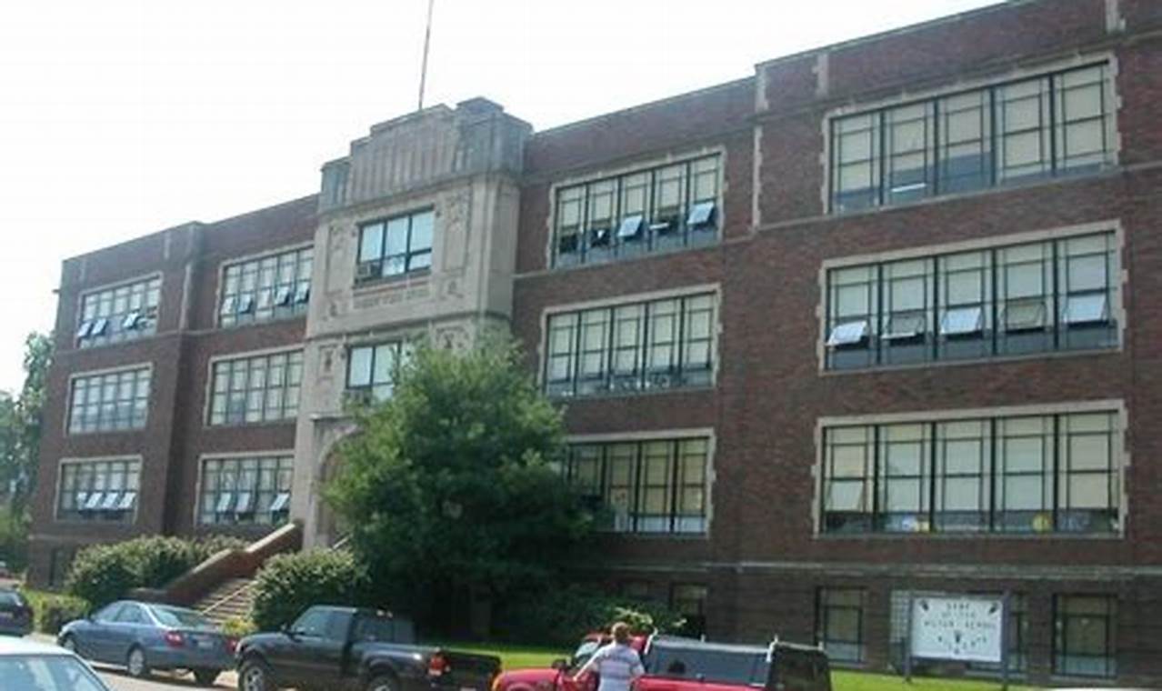 Top Scioto County, OH Schools & Districts | Best Schools in America: Top Public & Private Options