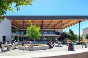 Britton Middle School: A Parent's Guide | Best Schools in America: Top Public & Private Options