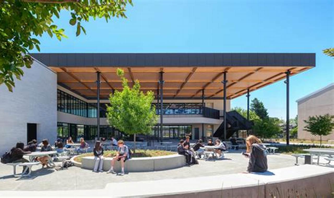 Britton Middle School: A Parent's Guide | Best Schools in America: Top Public & Private Options