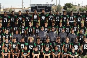 Top Victor Valley High School Football News & Scores | Best Schools in America: Top Public & Private Options