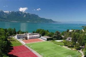 Top Best Boarding Schools In The World - Ranking | Best Schools in America: Top Public & Private Options