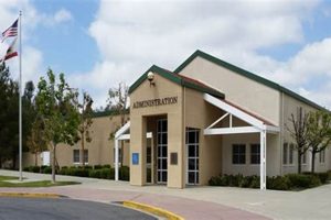 Top-Rated Valley Center Middle School: A Guide | Best Schools in America: Top Public & Private Options