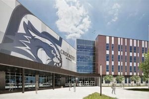 Discover Crockett Middle School: A Parent's Guide | Best Schools in America: Top Public & Private Options