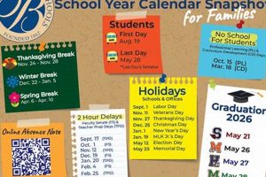 Official Berkeley County WV Schools Calendar & Key Dates | Best Schools in America: Top Public & Private Options