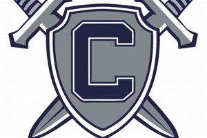 John Champe HS Football: Team News & Updates | Best Schools in America: Top Public & Private Options