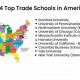 Top 10 Best Trade Schools In America 2024 | Best Schools in America: Top Public & Private Options