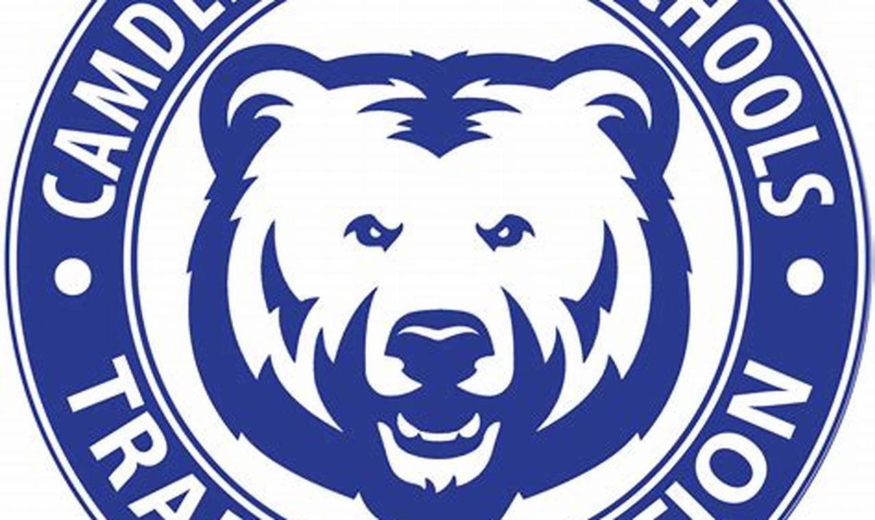 Camden County Schools Employment Opportunities | Best Schools in America: Top Public & Private Options