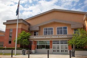 Best Noblesville West Middle School: A Guide | Best Schools in America: Top Public & Private Options