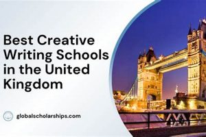 Top 10 Best Schools for Creative Writing Programs 2024 | Best Schools in America: Top Public & Private Options