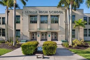 Top-Rated Fort Myers, FL Schools & Education | Best Schools in America: Top Public & Private Options