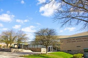 Drexel Hill Middle School: A Parent's Guide | Best Schools in America: Top Public & Private Options