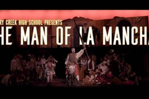 High School's "Man of La Mancha" Triumph | Best Schools in America: Top Public & Private Options