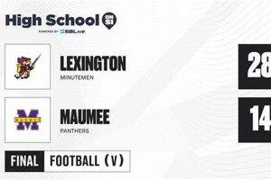 2024 Maumee HS Football: Game Schedule & Info | Best Schools in America: Top Public & Private Options
