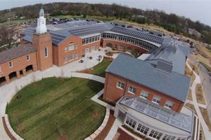 Top Private Schools in St. Louis: 2024 Guide | Best Schools in America: Top Public & Private Options