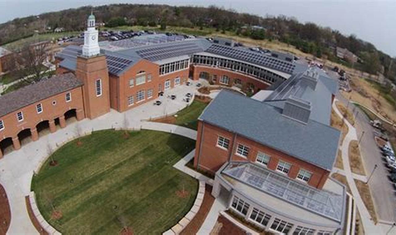 Top Private Schools in St. Louis: 2024 Guide Best Schools in America: Top Public & Private Options Top Private Schools in St. Louis: 2024 Guide | Best Schools in America: Top Public & Private Options