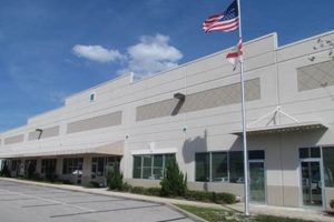 Top Orlando FL Charter Schools: 2024 Guide | Best Schools in America: Top Public & Private Options