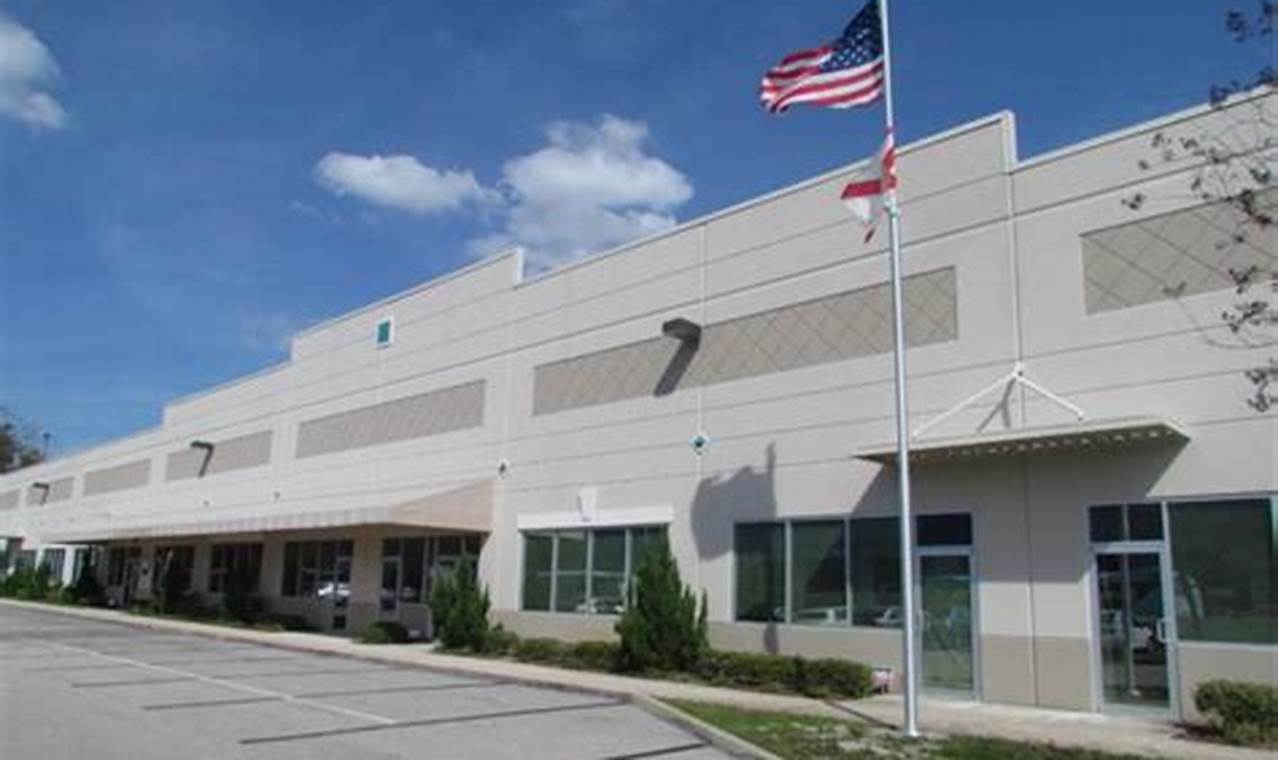 Top Orlando FL Charter Schools: 2024 Guide | Best Schools in America: Top Public & Private Options