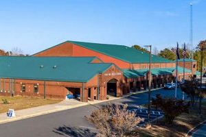Top Fort Mill Middle Schools: Guide &amp; Info | Best Schools in America: Top Public & Private Options