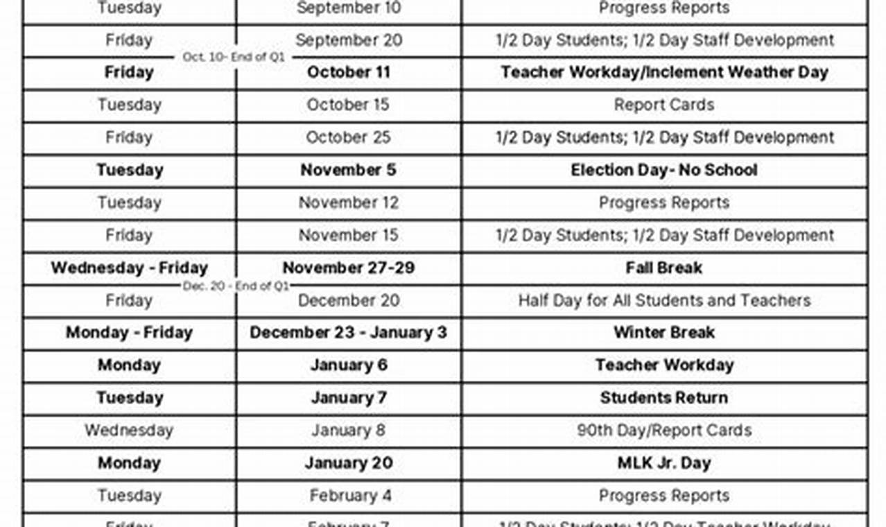 Access Berkeley County Schools WV Calendar 2023-24 Best Schools in America: Top Public & Private Options Access Berkeley County Schools WV Calendar 2023-24 | Best Schools in America: Top Public & Private Options