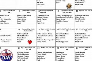 Harrison County Schools Lunch Menu: Nutritious & Delicious | Best Schools in America: Top Public & Private Options
