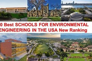 Top 10 Best Schools for Environmental Engineering Programs 2024 | Best Schools in America: Top Public & Private Options