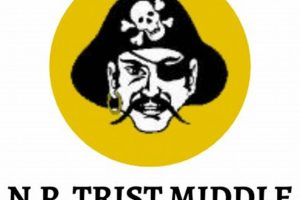 Discover Trist Middle School: A Parent's Guide Best Schools in America: Top Public & Private Options Discover Trist Middle School: A Parent's Guide | Best Schools in America: Top Public & Private Options