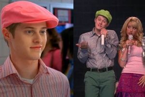 Ryan Radwanski High School | Best Schools in America: Top Public & Private Options