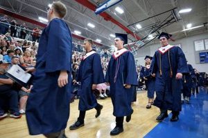 Mason High School Graduation 2024: A New Beginning | Best Schools in America: Top Public & Private Options