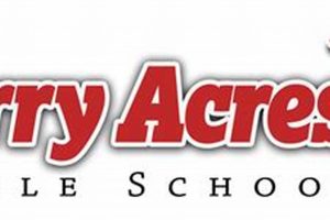 Discover Merry Acres Middle School: A Thriving Community Best Schools in America: Top Public & Private Options Discover Merry Acres Middle School: A Thriving Community | Best Schools in America: Top Public & Private Options