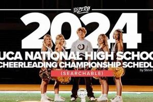 Uca High School Regionals 2024 | Best Schools in America: Top Public & Private Options