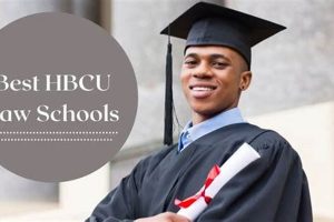 Top Ranked HBCU Law Schools & Programs | Best Schools in America: Top Public & Private Options
