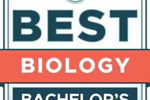 Top Schools with Best Biology Programs: Guide | Best Schools in America: Top Public & Private Options