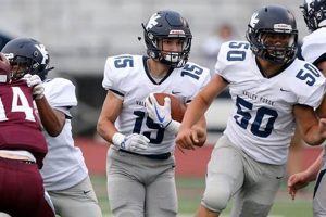 Building a Champion High School Football Program Best Schools in America: Top Public & Private Options Building a Champion High School Football Program | Best Schools in America: Top Public & Private Options