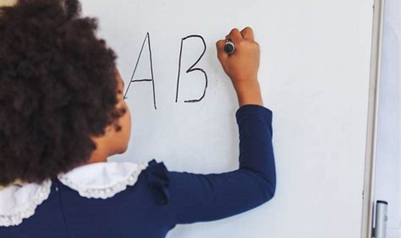 Top Minneapolis Charter Schools: A Parent's Guide | Best Schools in America: Top Public & Private Options