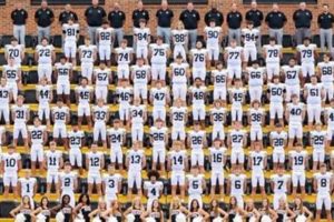 Fort Payne High School Football: Wildcats Pride | Best Schools in America: Top Public & Private Options