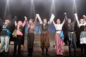 The Ultimate Guide to Middle School Plays & Productions | Best Schools in America: Top Public & Private Options