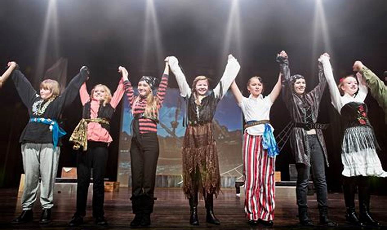 The Ultimate Guide to Middle School Plays & Productions | Best Schools in America: Top Public & Private Options