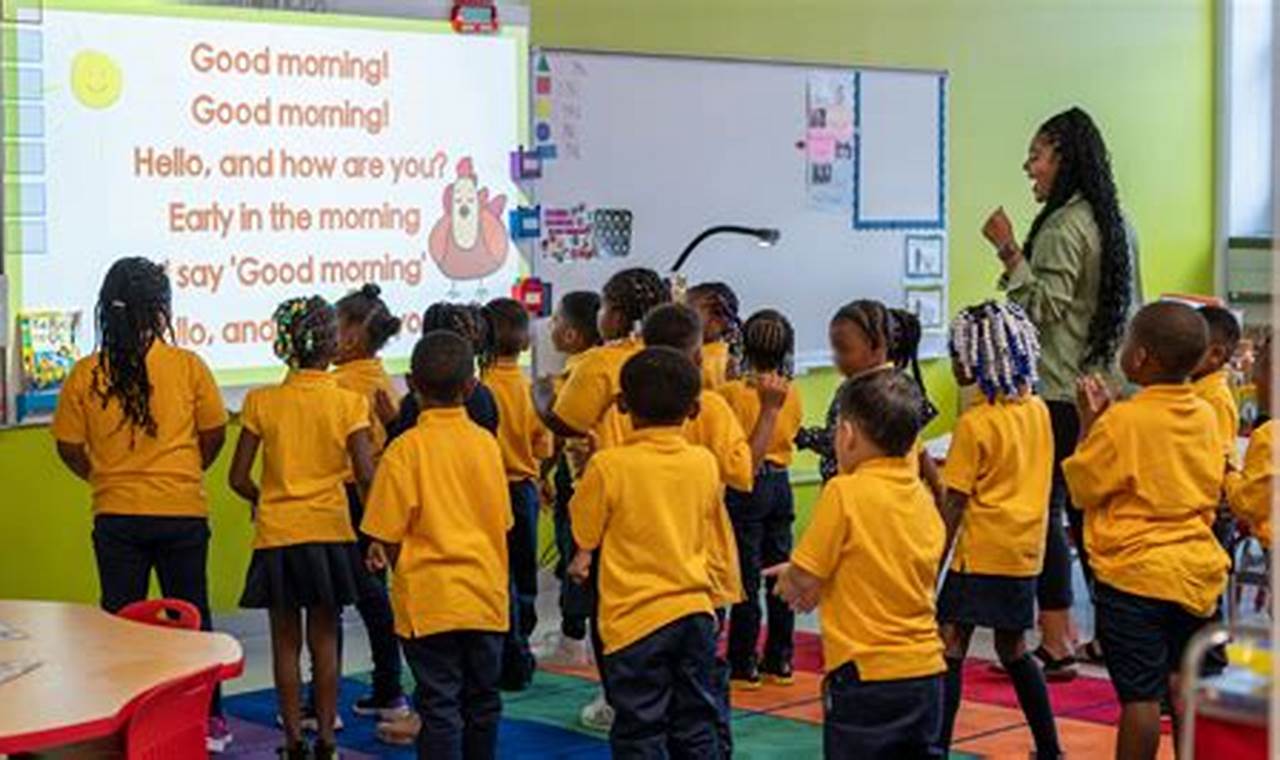 Top Newark NJ Charter Schools: 2024 Guide | Best Schools in America: Top Public & Private Options