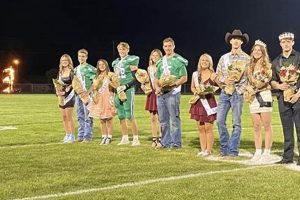 Leading Delta High: Principal's Role & Impact Best Schools in America: Top Public & Private Options Leading Delta High: Principal's Role & Impact | Best Schools in America: Top Public & Private Options